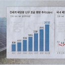 태양광고사 이미지
