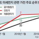 생활가전마트 이미지