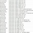 늘푸른산부인과의원 이미지