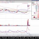 (주)셀네이처 이미지