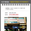 사임당로 15 이미지