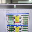 포인트부분정비 | 세종 장군면 더타이어맨 세종점에서 차량 두 대 정비 후기