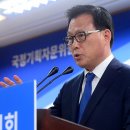 국정 이미지