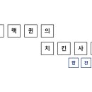 블랙퀸의 치킨사랑 이미지