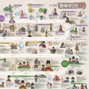 김홍집선생묘 | 김옥균