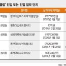 수원-0933 이미지