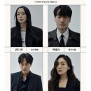 성동중학교 | [공연관람후기] 연극 &#39;벚꽃동산&#39; - 부산시민회관 2025.03. (전도연,박해수,손상규)
