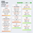 전국화학 노동조합연맹 한미약품 노동조 | 8/21 Day 시장 주도주