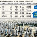 강남1번지