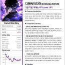 2023 연합인포맥스 리서치아카데미아 장려상 후기_디앤씨미디어