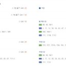 부평시장입구(40288) 이미지