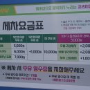 현대오일뱅크직영싸이클셀프주유소