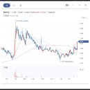 주식회사 케이씨이앤씨 이미지
