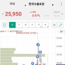 고려수출포장 이미지