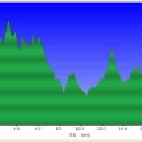 추풍령모텔 이미지