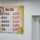 부전상가 이미지