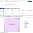 신원프라자 이미지