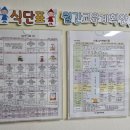 소화유치원 | 만 3세 유치원 알아보기 | 평택소화유치원 입학설명회 후기