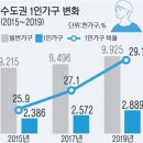 행운가구 이미지