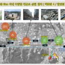 동천체육공원 이미지