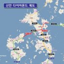 육로 이미지