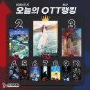 11/1 무인도의 디바 ott통합 1위 했어요🏝👍 이미지