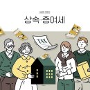 부부간 증여한도액 이미지
