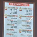 귀한족발 홍대서교점 이미지