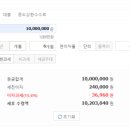 중흥신용협동조합 네이버블로그