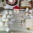 애몽 | 홍대 애몽 카페 솔직후기, 파르페·크림소다 맛은 아쉬움