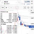 평도해운주