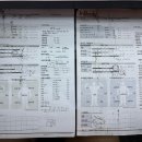 매력짐 | 당감동피티][더매력짐]식단없이 일반식으로 다이어트 하기! 일반인 다이어트 성공후기 / 더매력짐 pt 후기
