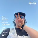 런닝독 | 아이런 독도런 그란폰도 2025 마라톤대회 후기