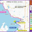 서해랑길 35코스 이미지
