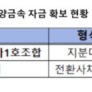 엘제이에이치 이미지