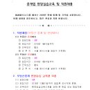 아이디부동산중개 Daum카페