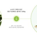 카본119 이미지