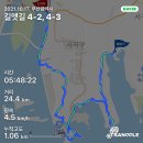 부산 갈맷길 4코스 2구간(4-2)
