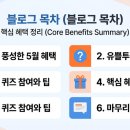 GS25 북가좌은가점 | 유쁠투플 퀴즈 정답 공유 및 5월 멤버십 혜택 참여 방법 정리