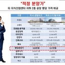 태인산업 이미지