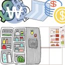 위니아서비스일산점 | 위니아 딤채 서비스 센터 일산 as 후기, 견적, 출장 예약