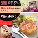 카페라율