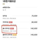 CU우산현대점 이미지