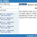 소래역 공인중개사사무소 이미지
