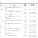 꼬마예술가의 아트스토리 이미지