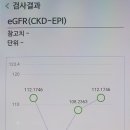 남양엘약국 네이버블로그