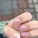 네일루화