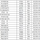 태림건설주식회사