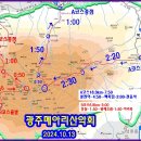 제573차 한라산 정기 산행 안내( 산행 영상 및 참고 자료) 이미지