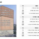 파인시티호텔 이미지